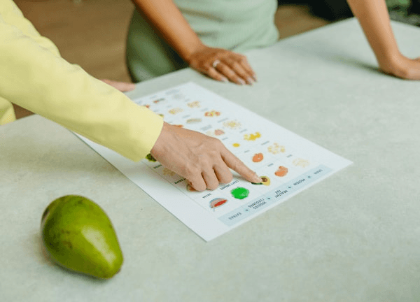 Personalized nutrition plans